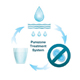 Jaquar Home Spa Micro Filtration